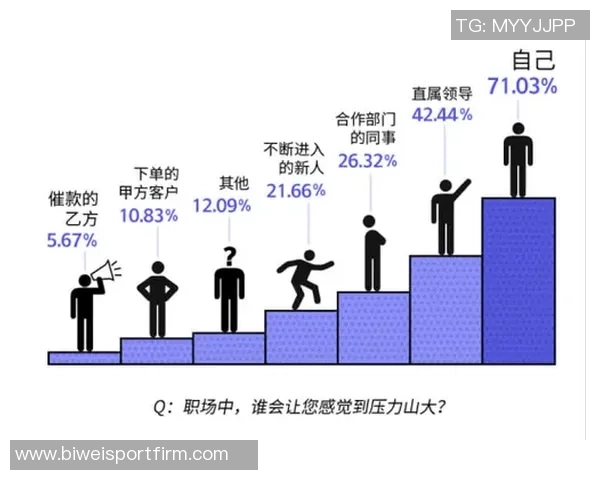 华盛顿谈弗拉格表现称其正在努力寻求个人定位与发展方向