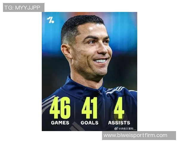 C罗庆祝球队亚冠小组赛五连胜成功晋级头名荣耀时刻