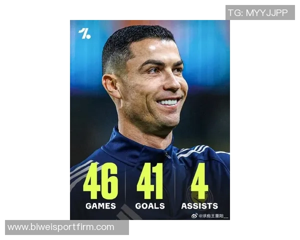 C罗庆祝球队亚冠小组赛五连胜成功晋级头名荣耀时刻